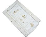 Wholesale Changing Mat - Friends
